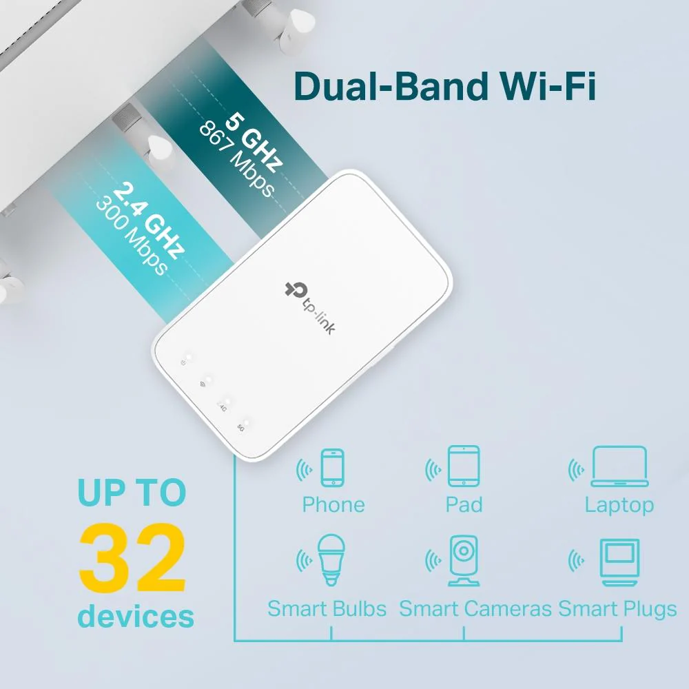 AC1200 OneMesh™ Range Extender - Image 6