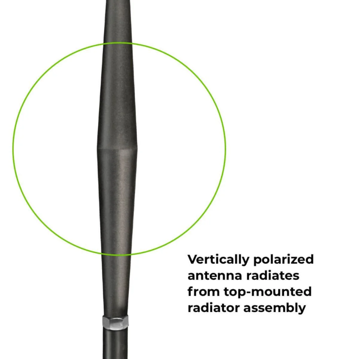 The Bolton Technical Blade - 5G Cellular Vehicle Antenna - Image 2