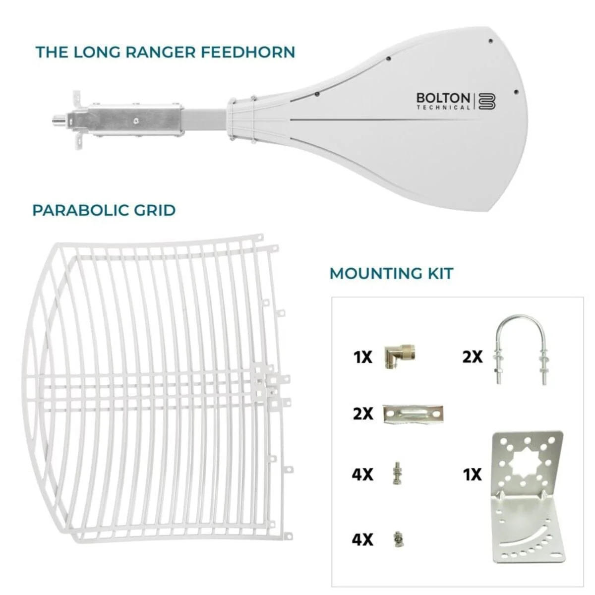 The Long Ranger – Ultra High Gain Parabolic Antenna - Image 7